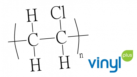 PVC - Ciclo di Vita